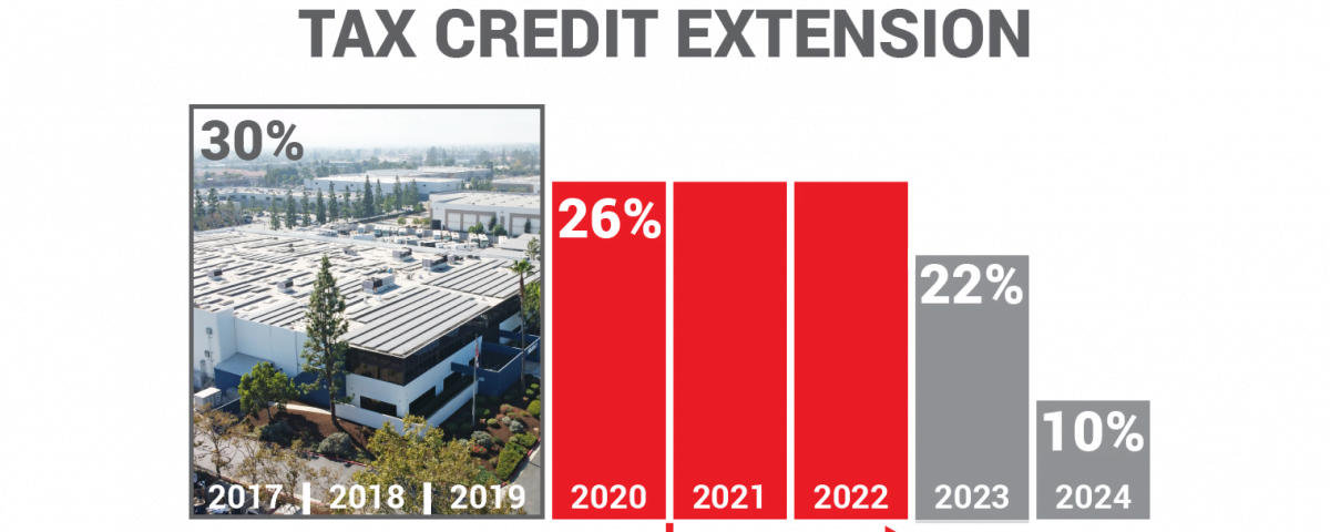 2021 New ITC Stepdown schedule extends 26% to the end of 2022