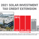 2021 New ITC Stepdown schedule extends 26% to the end of 2022