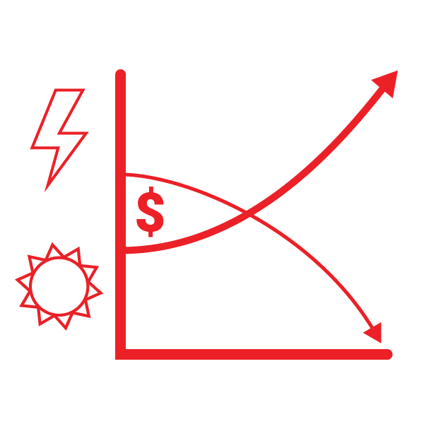 Revel Cashflow Growth icon