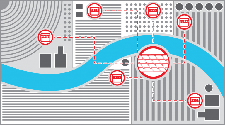 Net Energy Metering Aggregation (NEMA) is how farms with multiple meters can connect them to one solar system.